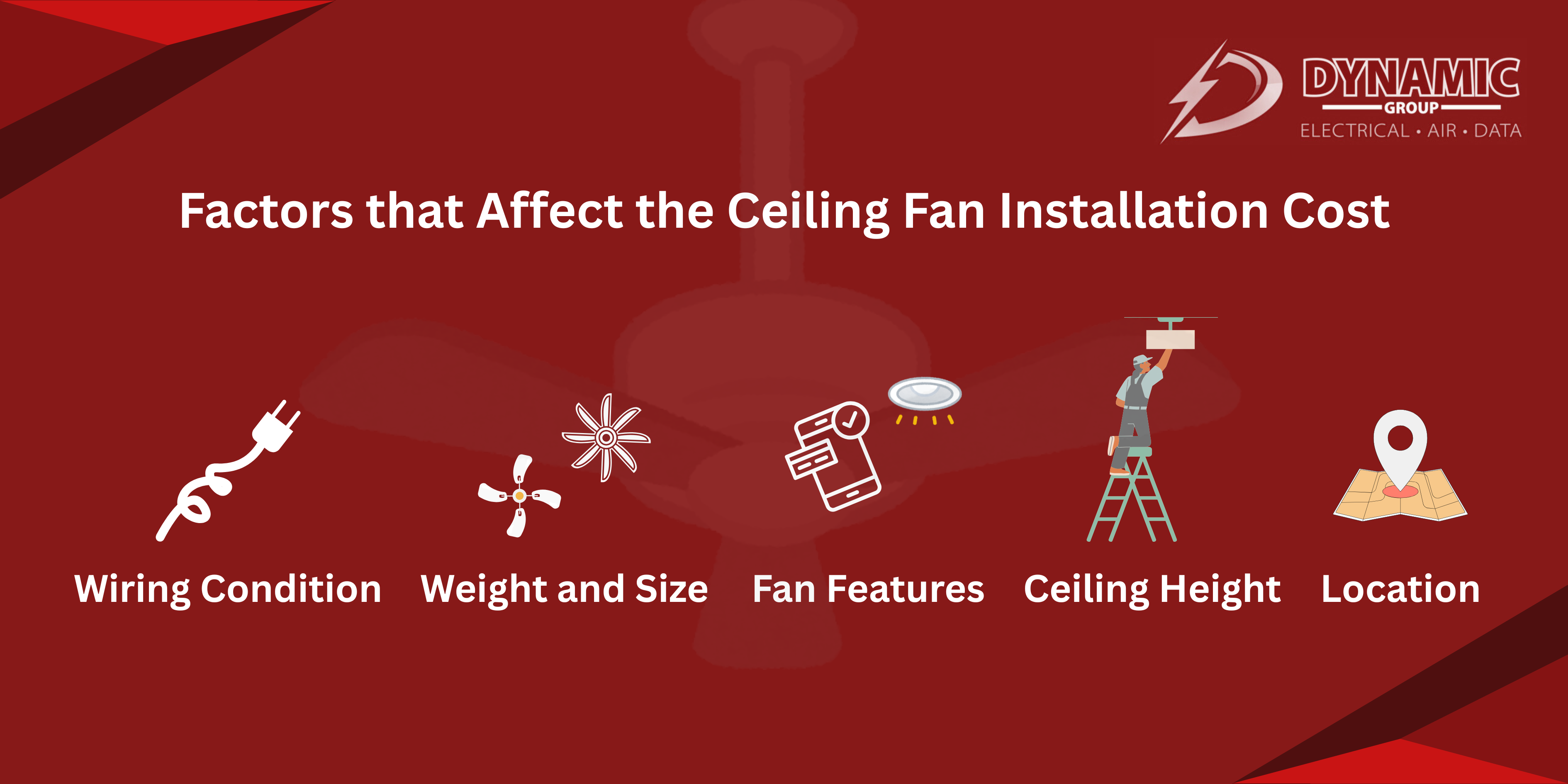 Dynamic Group Factors Affecting Ceiling Fan Installation Cost
