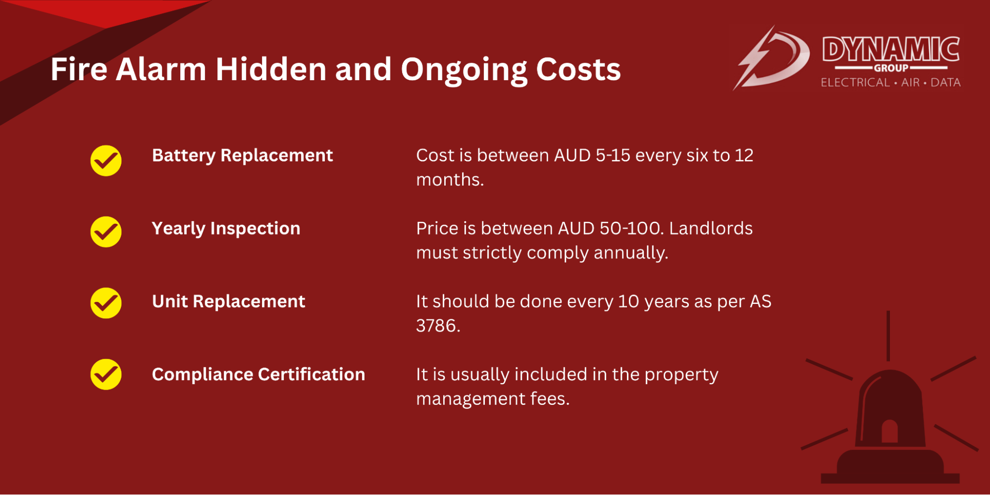 Fire Alarm Installation Cost Hidden Costs