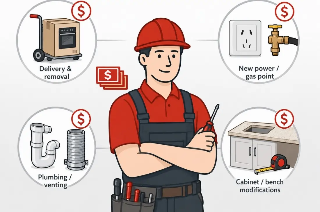 appliance install costs
